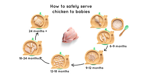 How to Safely Serve Chicken to Babies and Toddlers