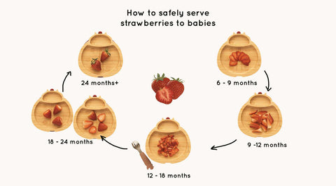 Picture showing how strawberries should be served as a child gets older served on an eco rascals bamboo plate